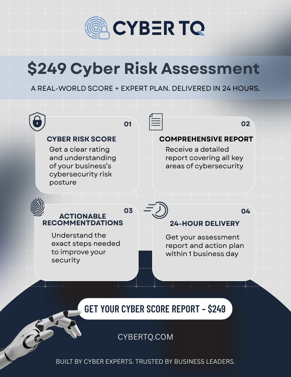 Cyber TQ Assessment Process