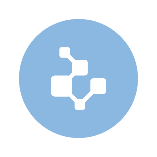 Threat Modeling